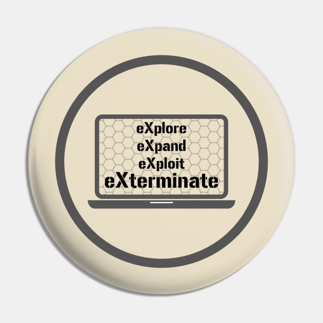 eXplore eXpand eXploit eXterminate 4x Strategy Exploration Games Pin by rayrayray90