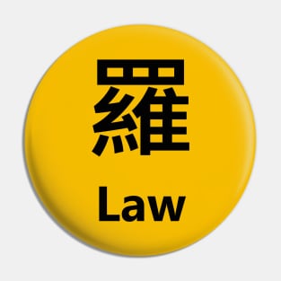 Chinese Surname Law 羅 Pin