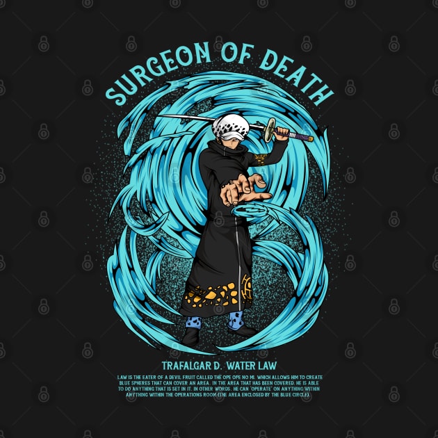 Surgeon of Death Vectro Art by Pure Touch