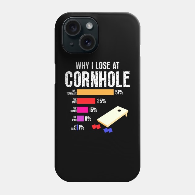 Funny Cornhole Player, Why I Lose at Cornhole Phone Case by ArtistryThreads