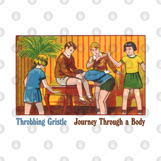 Throbbing Gristle ∆ Retro Style Fan Art Design by unknown_pleasures