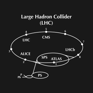 Large Hadron Collider LHC T-Shirt