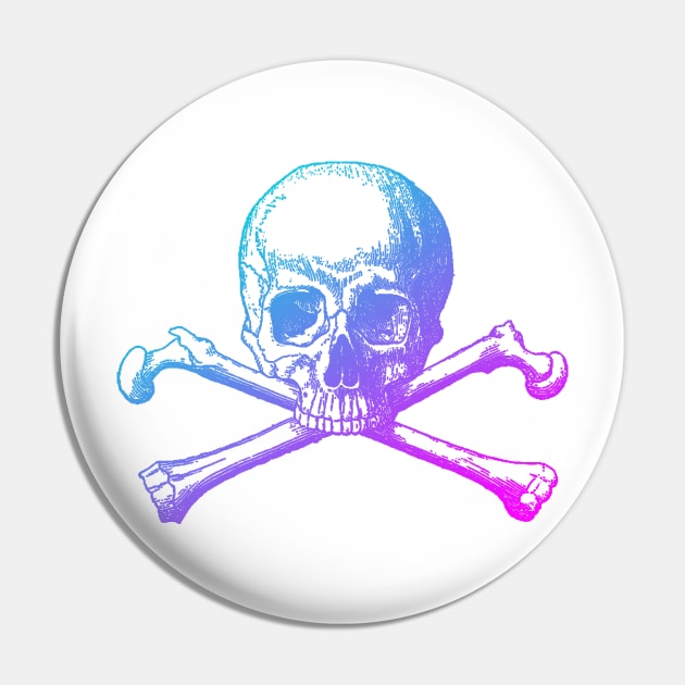 Aesthetic skull and crossbones Pin by Blacklinesw9