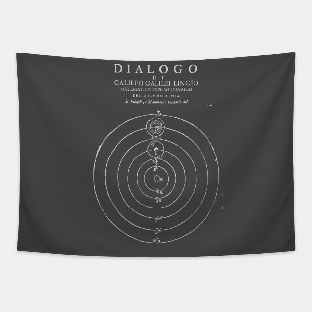 Galileo Galilei Dialogo Copernican system Tapestry by TeeMax