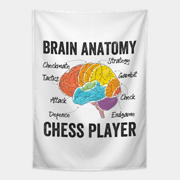 Chess - Brain Anatomy Of A Chess Player Tapestry by Kudostees