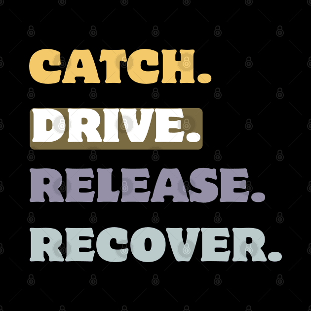 Catch drive release recover by RowingParadise