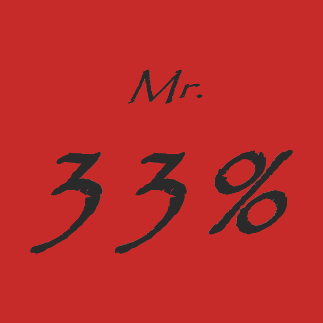 Mr. 33% Dizzle J by FreakNetStudios