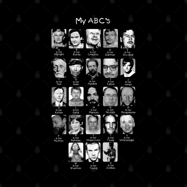 My (Serial Killer) ABC's by KillersAndMadmen