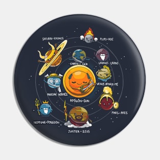 Mythology System Pin