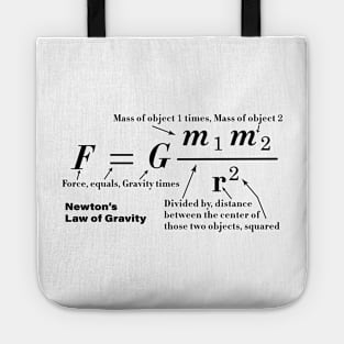 Newton's Law of Universal Gravitation Tote