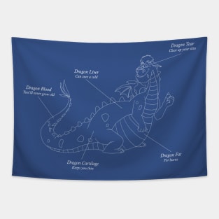 Pete's Dragon Elliot Dragon Blueprint Tapestry