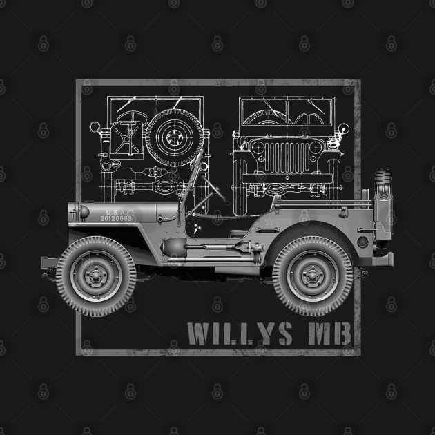 Classic WW2 military vehicle by Jose Luiz Filho