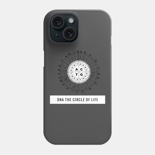 DNA The Circle Of Life Phone Case by AlternativeEye