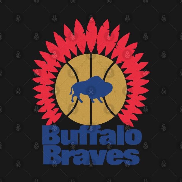 Classic Buffalo Braves Basketball by LocalZonly