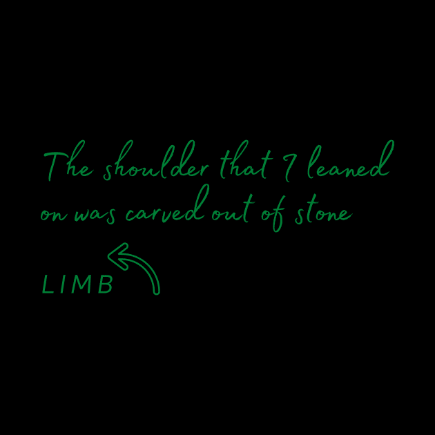 Limb by Limb by Abide the Flow