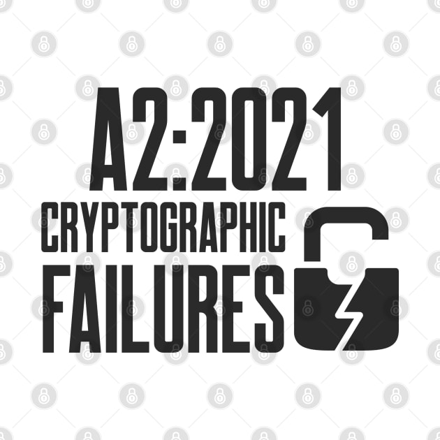 Secure Coding OWASP A2 2021 Cryptographic Failures by FSEstyle