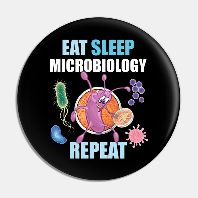 Eat Sleep Microbiology Repeat Funny Gift For Microbiologists Pin by SuburbanCowboy