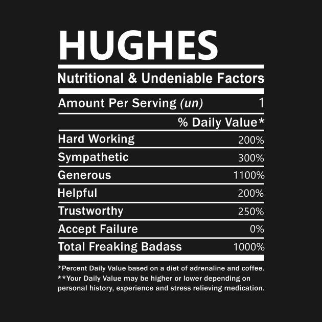 Hughes Name T Shirt - Hughes Nutritional and Undeniable Name Factors Gift Item Tee by nikitak4um