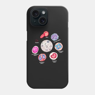 Blood cells. RBCs. WBCs, Basophil, Platelet, thrombocyte, Neutrophil, B-Lymphocyte, Monocyte, Eosinophil. Phone Case