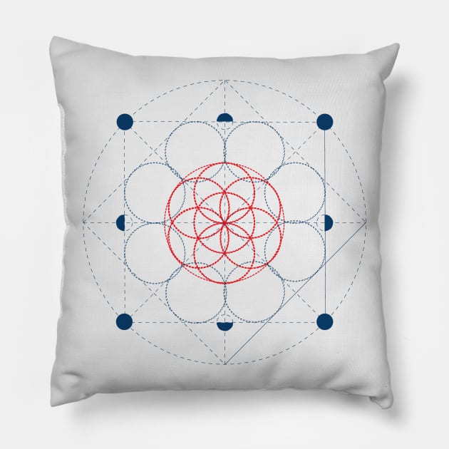 Sacred Geometry Seed of Life Pillow by tatadonets