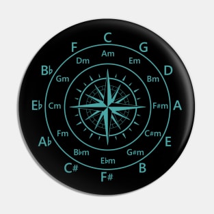 Circle of Fifths Old Compass Style Teal Blue Pin