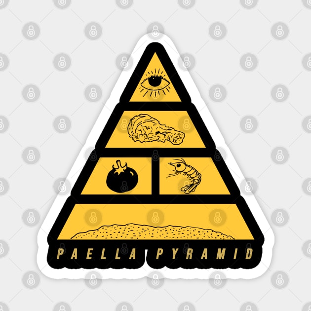 Classy Paella Pyramid Yellow Print Design Magnet by Eyanosa