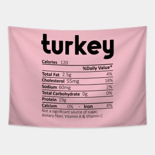 Turkey Nutrition Facts Funny Thanksgiving Christmas Tapestry