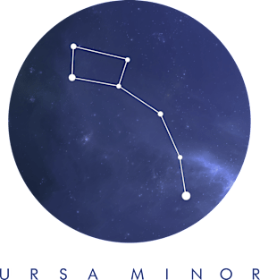 Ursa Minor (Little Dipper) Constellation Magnet