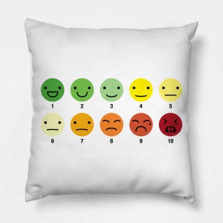 On a scale of 1 to 10, how would you rate your pain? Pillow