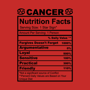 Cancer Star Sign Facts T-Shirt