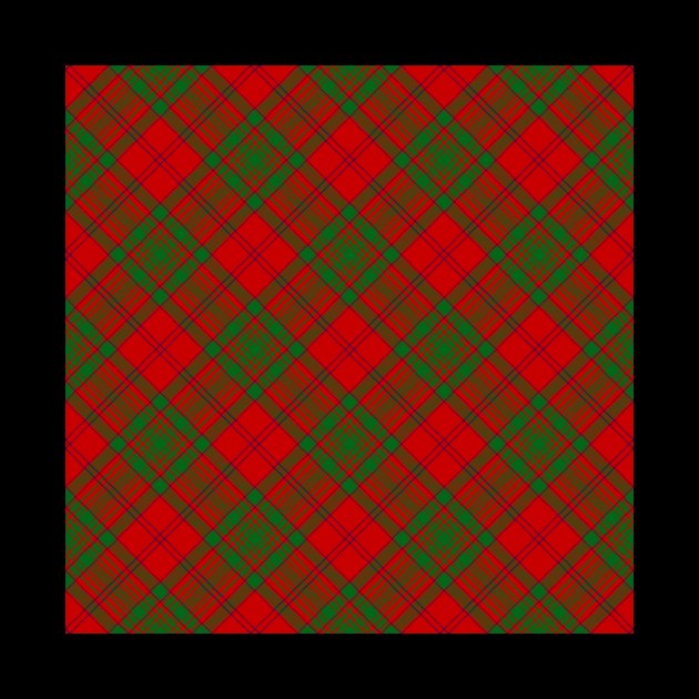 Clan MacAlister of Glenbarr Tartan by sifis