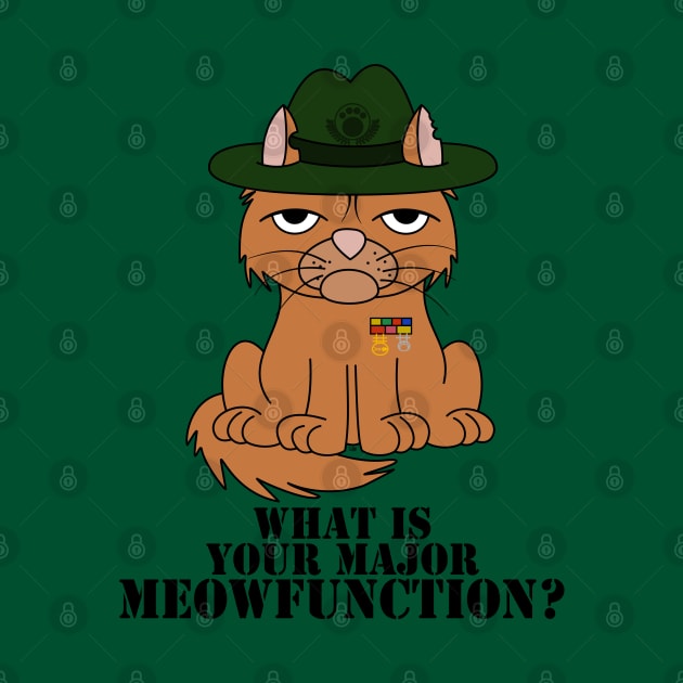 What is your major meowfunction? by The Lemon Stationery & Gift Co