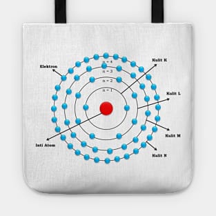 Never Trust An Atom Tote