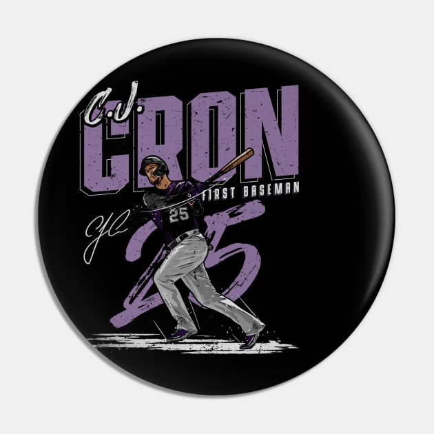 C.J. Cron Colorado Chisel Pin by ganisfarhan