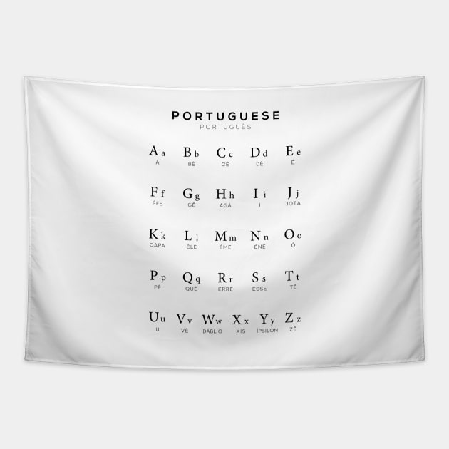 Portuguese Alphabet Chart, Portugal Language Chart, White Tapestry by typelab