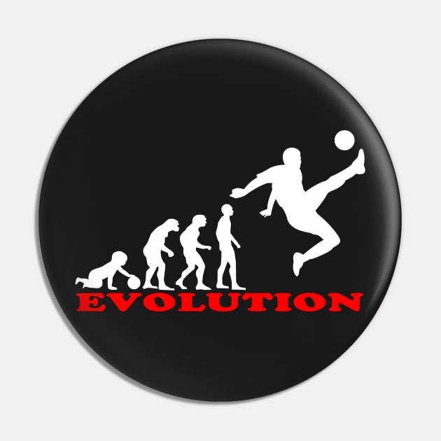 Football, Football Evolution Pin by hottehue