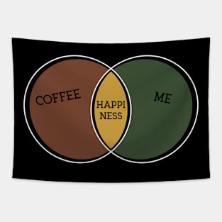 Coffee+Me=Happiness Tapestry