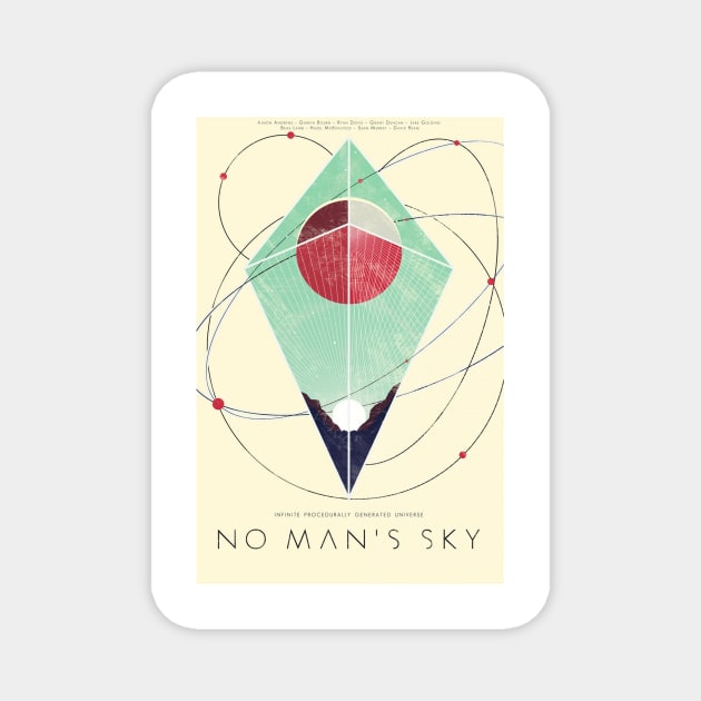 no mans sky Magnet by ilvms