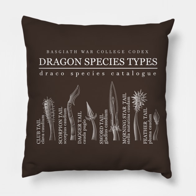 Basgiath War College Dragon Type Chart Pillow by Chelsea Burnes