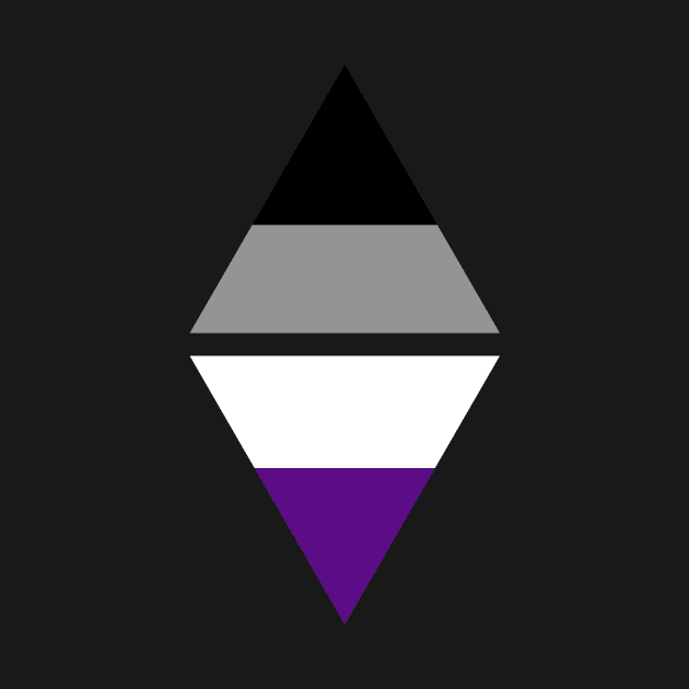 #nerfingwithpride Auxiliary Logo - Asexual Pride Flag by hollowaydesigns