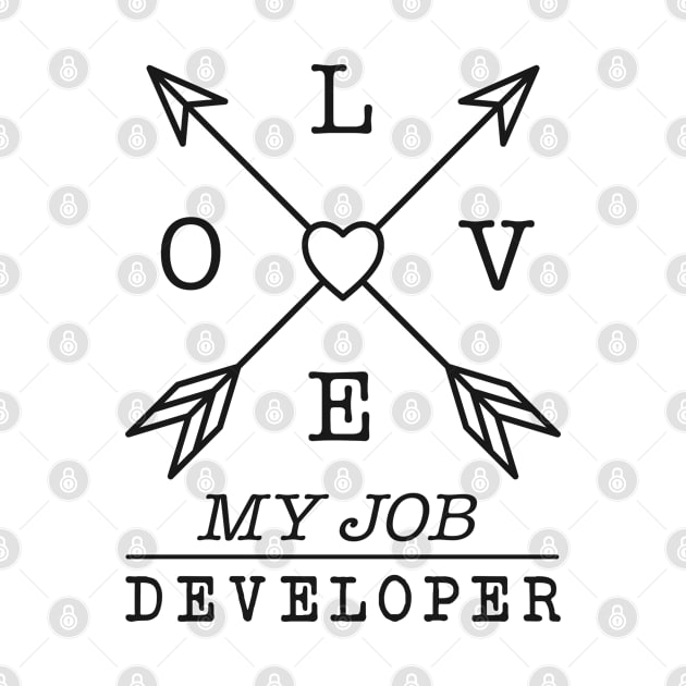 Developer profession by SerenityByAlex