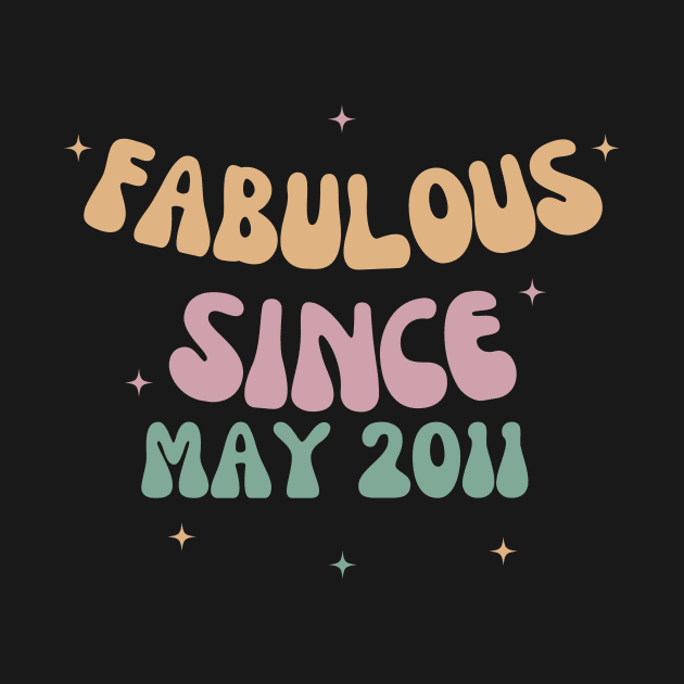 Fabulous Since May 2011 by manandi1