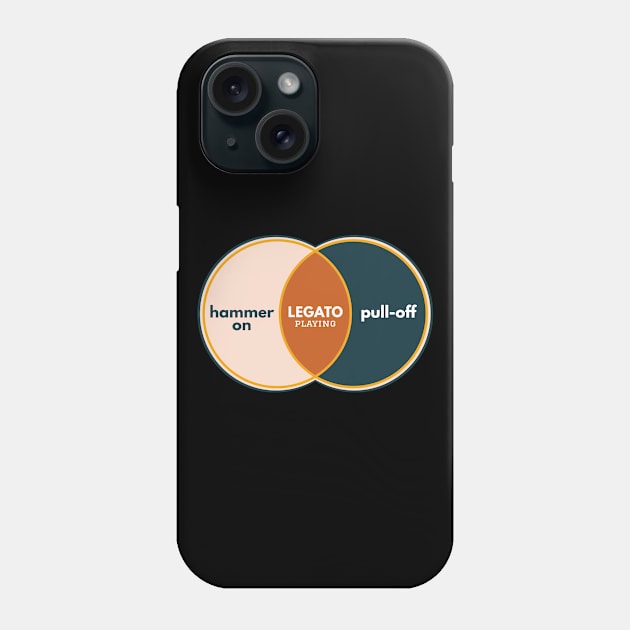 Legato Playing Venn Diagram Phone Case by nightsworthy