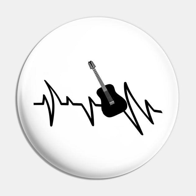 heartbeat line guitar Pin by holako5