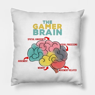 The Gamer Brain Pillow