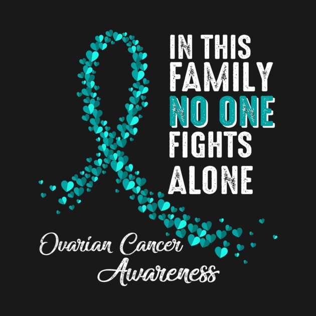 In Family No One Fights Alone Ovarian Cancer Awareness by CarolIrvine