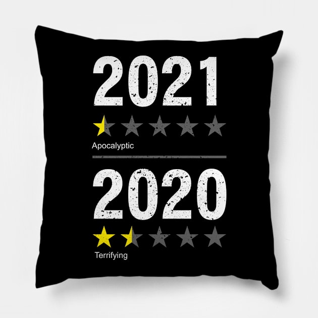 Assessment 2021 Pillow by albertocubatas