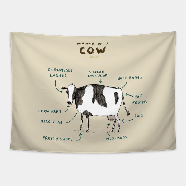 Cow tapestry discount