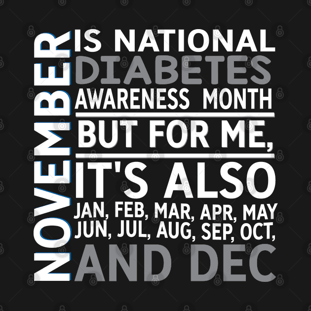 November Is National Diabetes  Awareness Month by Shaniya Abernathy