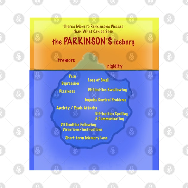 The Parkinson's Iceberg by PAG444